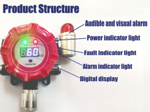 Détecteur d'oxygène extérieur GTYQ-DST-100D, alarme basse tension 19,5 % VOL, alarme haute tension 23,5 % VOL, erreur de 3 % VOL - Product Image 6