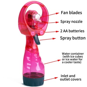 2025 New Portable Mini Plastic Water <b>Mist</b> Spray <b>Bottle</b> Cooling Fan Battery-Powered for Summer Outdoor Use in Cars RVs & Hotels - Product Image 3