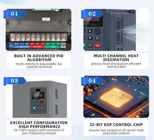 Pquan 75KW VFD MPPT ปั๊มพลังงานแสงอาทิตย์ไฮบริดควบคุม380V แรงดันไฟฟ้าเล็กน้อยสามเฟส - Product Image 3