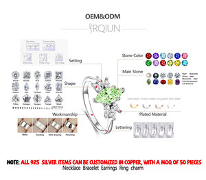 แหวนเงินแท้ S925 ขนาด 8*8 มม. ชุบโรเดียม ประดับพลอยสีเหลือง ชมพู ฟ้า ทรงเหลี่ยมเจียระไน หรูหรา คลาสสิก เหมาะสำหรับงานหมั้นและงานแต่งงาน - Product Image 2