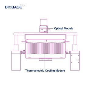 바이오베이스 중국 디지털 PCR 기계 실험실 사용을 위한 유전자 시퀀싱 형광 정량 검출 시스템 LEIA-<span class=keywords><strong>X4</strong></span> - Product Image 6