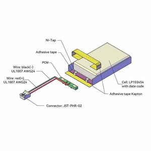 Toptan lityum iyon batarya hücre 702030 <span class=keywords><strong>702040</strong></span> 300mah 400mAh 500mah 3.7V küçük lityum polimer pil 1.48Wh <span class=keywords><strong>Lipo</strong></span> pil - Product Image 6