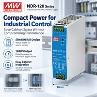 Alimentation électrique sur rail DIN MEANWELL NDR-120-24 24VDC 5A AC DC, boîtier métallique pour équipement d'automatisation semi-conductrice