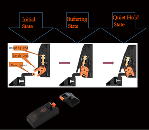 Butée de <span class=keywords><strong>porte</strong></span> magnétique ALD, invisible, montage mural ou au sol, forte adhérence, silencieuse, anti-collision, pour les pièces intérieures, <span class=keywords><strong>sans</strong></span> perçage - Product Image 5
