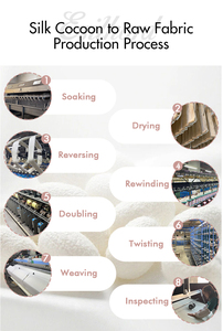 قماش حريري منخفض الجودة قابل للتنفس مطبوع حسب الطلب 19 قماش حرير تشارميوز مضاد للبكتيريا للعناية بالبشرة 6A من الدرجة الأولى قماش حرير التوت الطبيعي - Product Image 4