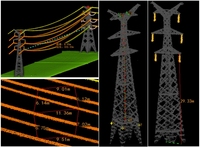 Software de Análisis de Redes Eléctricas GreenValley LiPowerline con Tecnología LiDAR para Clasificación de Nubes de Puntos e Inspección de Distribución de Energía