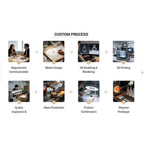 OEM Custom Matte Black Glass Spray <strong>Bottle</strong> 50ml 100ml Mountain Bottom Heavy Base Empty Perfume <strong>Bottle</strong> Eco-friendly Leak-proof Box - Product Image 5