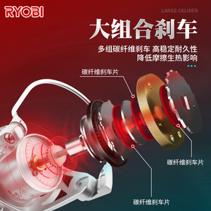 Moulinet de pêche en acier inoxydable pour droitier, idéal pour la pêche en mer et en bateau, lancer longue distance Ultimate Warrior - Product Image 4
