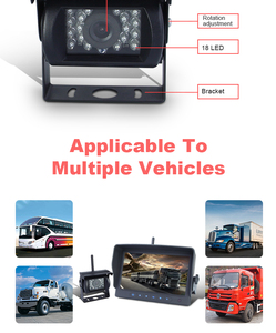 Hệ Thống Camera Phía Sau Không Dây Kỹ Thuật Số 1080P 2.4G Màn Hình Quad Với Hệ Thống Camera Camera Dự Phòng Không Dây Cho Xe Tải - Product Image 6