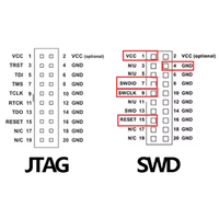 Placa de Desarrollo de Sistema Mínimo STM32F401RCT6, Placa de Aprendizaje STM32 ARM Core, Módulo con Puerto Tipo-C