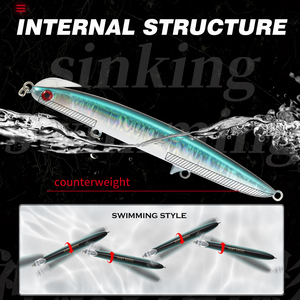 Hunthouse Esca Affondante da Pesca 125mm/38g per Acqua Salata, Wobbler a Lancio Lungo, Stickbait, Jerkbait, Pencil Lure per Spigola e Pesci Piatti - Product Image 2