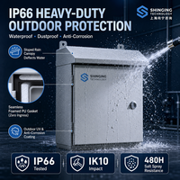 Dur étanche ip65 métal électrique panneau boîte électrique boîte électrique panneau électrique armoire boîtier boîtier de distribution boîte