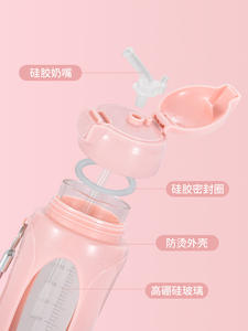 Taza de lactancia para ancianos postrados en cama y pacientes paralizados Mujeres embarazadas Alimentador Taza líquida Suministros de terapia de rehabilitación - Product Image 4