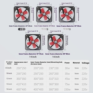 แบบหน้าต่างที่มีช่องระบายอากาศขนาดใหญ่<span class=keywords><strong>พัดลม</strong></span>ดูดควันในครัวปรับแต่งได้ตามต้องการ - Product Image 6
