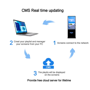 43 inch quảng cáo trong nhà <span class=keywords><strong>LCD</strong></span> hiển thị kiosk tầng thường vụ kỹ thuật số biển hiển thị thắng hệ thống Totem kiốt CHƠI thiết bị - Product Image 6