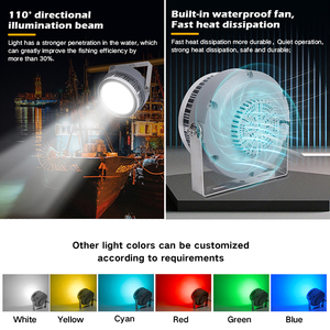 ไฟตกปลา LED สีเขียว 1000W สำหรับเรือ ใช้ล่อปลาหมึก ไฟส่องสว่างเหนือน้ำ สำหรับตกปลาตอนกลางคืน - Product Image 5