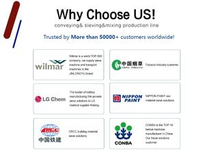 Séparateur vibrant pour grains de café, séparateur vibrant pour café moulu - Product Image 5