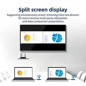 BYOD会議システムワイヤレススクリーン共有スクリーンミラーデバイス4Kワイヤレスプレゼンテーションシステム
