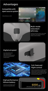 โดรนปีกอยู่กับที่มีความเสถียรสูงสำหรับการสำรวจทางอากาศ RTF-8 Y3เครื่องบิน <span class=keywords><strong>RC</strong></span> สำหรับงานอดิเรก - Product Image 3