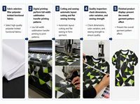 T-shirt pour homme en popeline 3D AOP 100% polyester avec motif noir lime, séchage rapide, respirant, col rond, OEM ODM