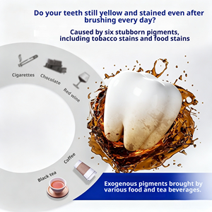 <span class=keywords><strong>Dentifrice</strong></span> Blanchissant en Gros Nettoyage Profond Anti-Bactérien 180g Éliminateur de Taches de Fumée Haleine Fraîche Marque Privée - Product Image 5