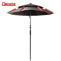 Toile de protection imperméable en soie, avec revêtement épaissi résistant aux UV (partie de la housse de parapluie) uniquement |   G-1.8