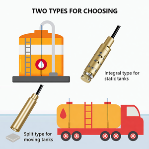 Sensor de Nivel de Combustible Magnético Sumergible de 4-20 mA para Monitoreo de Tanques de Combustible de Camiones - Product Image 4