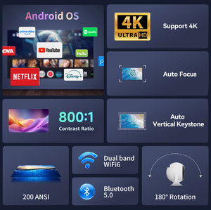 โปรเจคเตอร์โฮมเธียเตอร์พกพา รุ่นใหม่ เลนส์กระจก 600 ลูเมนส์ 4K Android 13 ความละเอียด 720P รีโมทบลูทูธ โฟกัสอัตโนมัติ ฉายภาพได้ถึง 130 นิ้ว - Product Image 6