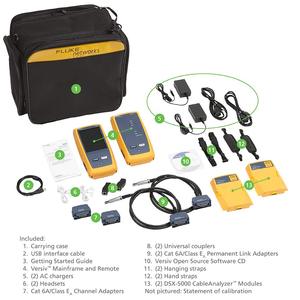 Analizador de Cables Fluke Networks DSX2-5000, Certificador de Cables de Cobre de 1 GHz para Cat 5, 5e, 6, 6A, Analizador de Redes de Cableado de Par Trenzado - Product Image 2