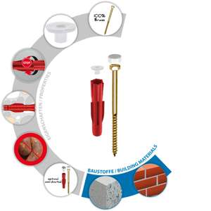TOX Toilette de fixation WC autonome Plus - Product Image 2