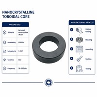 Vente en gros de noyaux toroïdaux nanocristallins, approvisionnement direct usine, certifié ISO9001, OEM