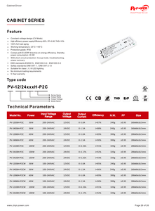 150W Constant Voltage DuPont Interface Cabinet Lighting <b>LED</b> <b>Driver</b> 200-240V AC-DC <b>24V</b> IP20 Indoor <b>LED</b> Power Supply Transformer - Product Image 5