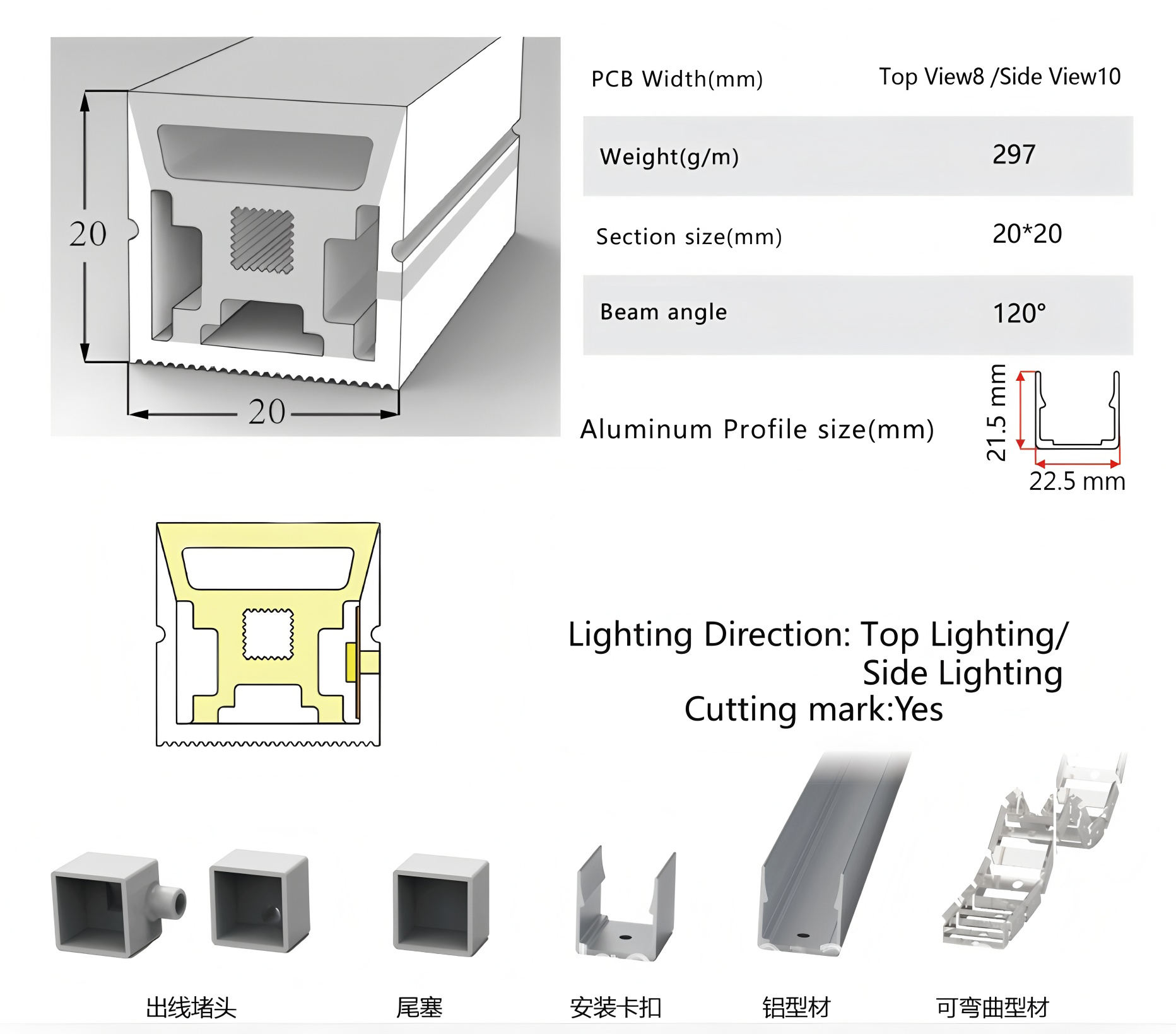 มีสีสัน (20-20)