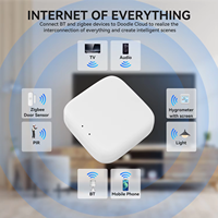 Puente Inteligente Inalámbrico Multimodo Tuya ZigBee BLE Mesh, Hub para el Hogar Inteligente, Control por Aplicación Smart Life, Compatible con Alexa y Google Home