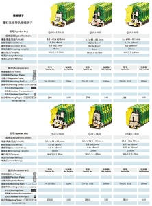 QUKJ-35JD USLKG 35ขั้วพื้นดิน690 V 0.75 - <span class=keywords><strong>50</strong></span> Mm2 DIN เรลเทอร์มินัลบล็อก2-ติดต่อสปริงกรงดิน - Product Image 2