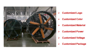 Meistverkaufter 1,5m Freistehender AC 220V Frequenz-Naturventilator IP55-Schutz 30m Reichweite 3 Jahre Garantie CCC CE Zertifiziert - Product Image 3