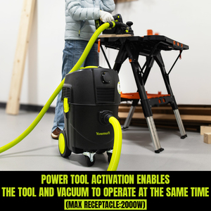 <span class=keywords><strong>Aspirateur</strong></span> industriel commercial Yowmoft Professional 30L Autoclean L-class à haute aspiration avec filtre HEPA - Product Image 2