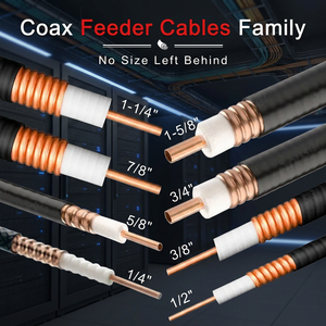 สายเคเบิลสื่อสาร HLF-195 - Product Image 3