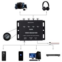 Araç Video Ayırıcı 1 giriş 4 çıkış RCA AV Amplifikatörü ve Araç SUV için Video Sinyali Güçlendirici Kompozit Video Dağıtım GainControl
