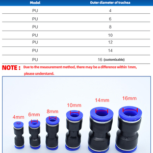 Zckm bộ phận khí nén phụ kiện không khí PU khí nén kết nối ống khí kết nối nhanh chóng phù hợp nhựa 4/5/6/8/10/12/14/16mm màu xanh - Product Image 5