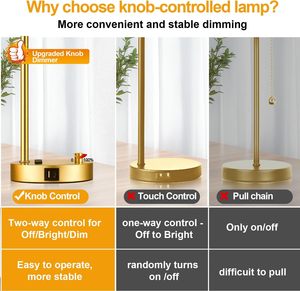 סט 2 מגע מודרני שליטה סוללה מופעל e26 גמיש ברזל dimmable הוביל צלול זכוכית צלולה זהב לסיים שולחן שינה - Product Image 6