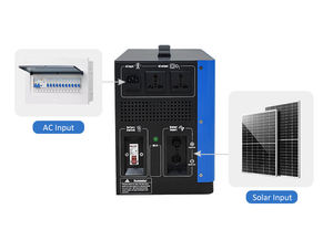 Generador de energía solar de 1600W con función de carga rápida para uso de emergencia en el hogar de viaje de Camping - Product Image 5