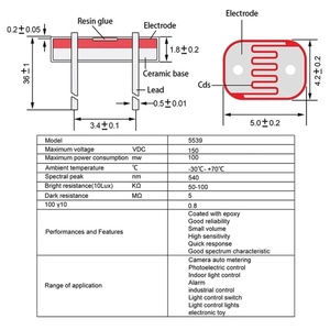 20/50pcs ánh sáng phụ thuộc điện trở photoresistor <span class=keywords><strong>LDR</strong></span> 5mm gl5506 5516 5528 5537 5539 5547 5549 cảm biến kháng quang dẫn - Product Image 6