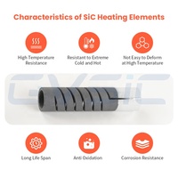 Elementos Calefactores Eléctricos de Carburo de Silicio de Doble Espiral, Calentador de SiC para Horno