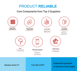 Système de climatisation Inverter VRF Manja 14KW WiFi compact avec unité extérieure de <span class=keywords><strong>condensation</strong></span> à faible consommation d'énergie - Prix bas - Product Image 6