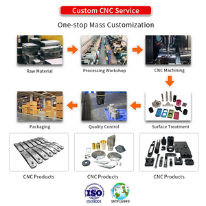 บริการผลิตชิ้นส่วนโลหะแบบ OEM อะลูมิเนียม สแตนเลส บริการงานกลึง CNC งานกัดซีเอ็นซี ชิ้นส่วนกลึงความแม่นยำสูง - Product Image 6