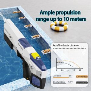 CPS 2 in 1 Automatisches Wasser pistolen spielzeug mit 450ml Kapazität Elektrisches Wasser Super Soaker Squirt Shooting Gun Spielzeug für Kinder und Erwachsene - Product Image 4
