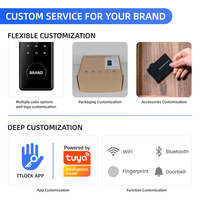 Serrure de porte intelligente électronique Locstar Security avec code numérique, biométrique, empreinte digitale, pour portes en bois