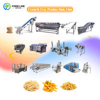 Automatische productielijn voor frieten en aardappelchips