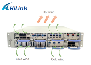 Convertidor de Señales 2x100G QSFP28 a Señal DWDM 200G <span class=keywords><strong>CFP2</strong></span>, Multiplexor Coherente <span class=keywords><strong>CFP2</strong></span> 200G, Muxp Dwdm 200G, Solución DCI Dwdm 200G - Product Image 4